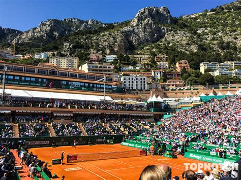 monte carlo tennis news